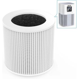 Air Purifier A1 Replacement Filter, H13 True HEPA Air Cleaner Filter - Shipped From FBA, Banned By Amazon (Option: Defaulttitle)